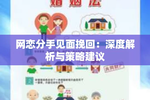网恋分手见面挽回：深度解析与策略建议