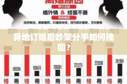异地订婚后吵架分手如何挽回？